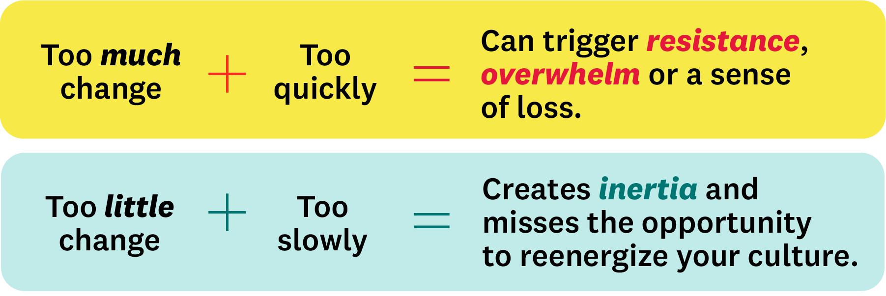 Change Balance v2 2x