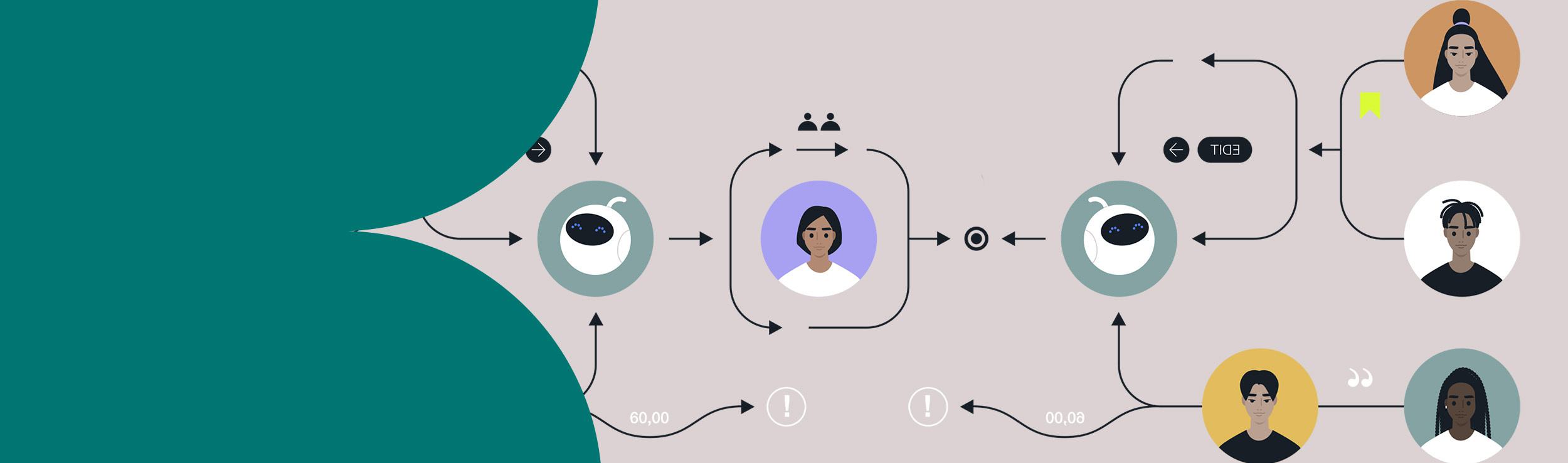 Danny Delegation Time AI Adoption Craft header